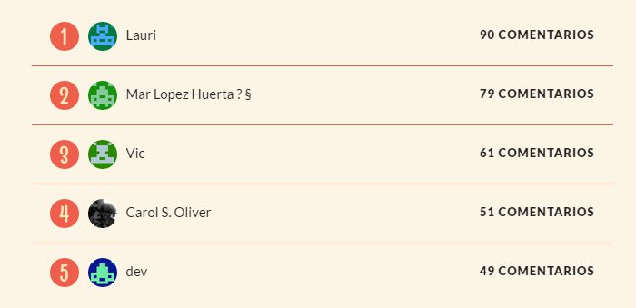 Comentaristas Lesbicanarias