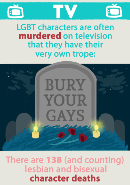 (Vía nonadraws.tumblr.com)