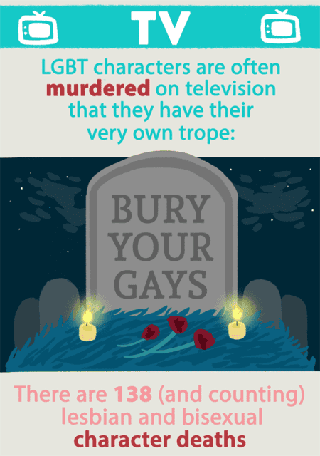 (Vía nonadraws.tumblr.com)