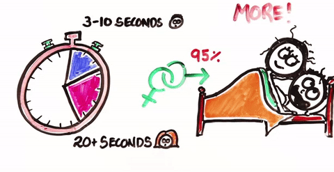 (V&iacute;a Mic.com)