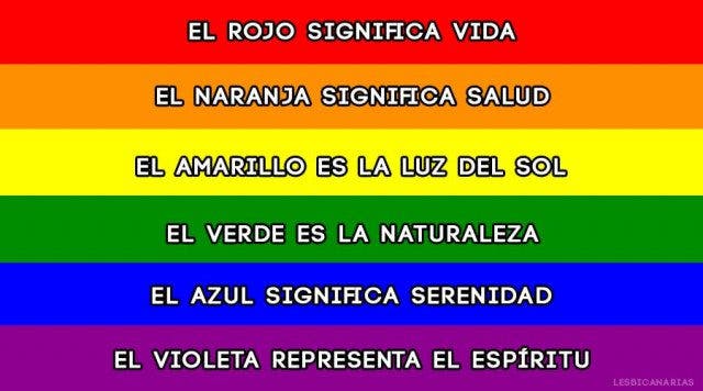 Bandera LGBT significado