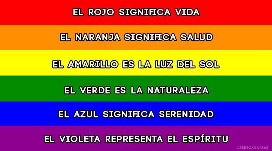 Bandera LGBT significado