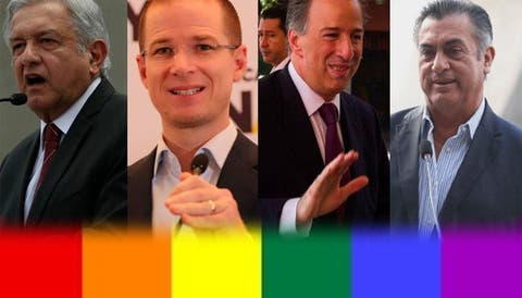 agenda LGBTI