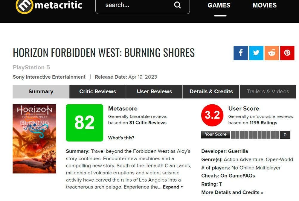 Calificación de Horizon Forbidden West en Metacritic